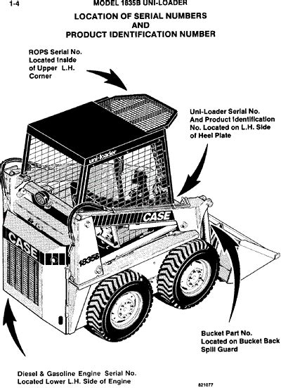 bobcat skid steer serial number|bobcat parts by serial number.